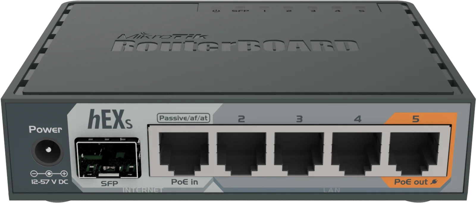 MikroTik hEX S (RB760iGS)